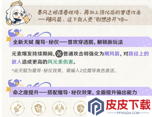 原神魔女会角色加强什么时候上线