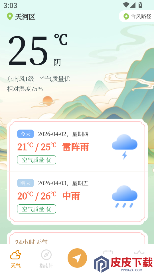 精密电子罗盘app下载安装
