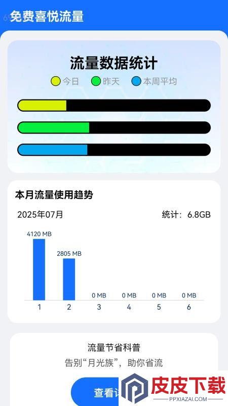 免费喜悦流量app手机版下载