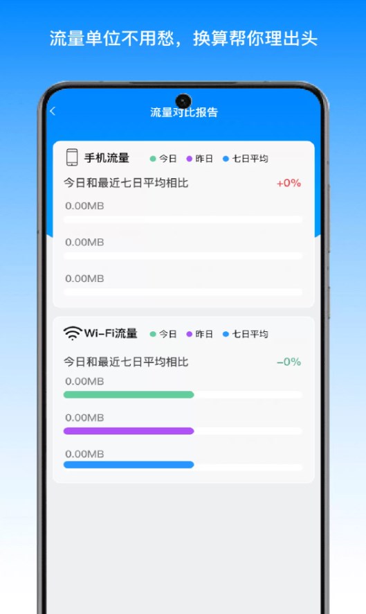 石涧流量助手app官方版下载