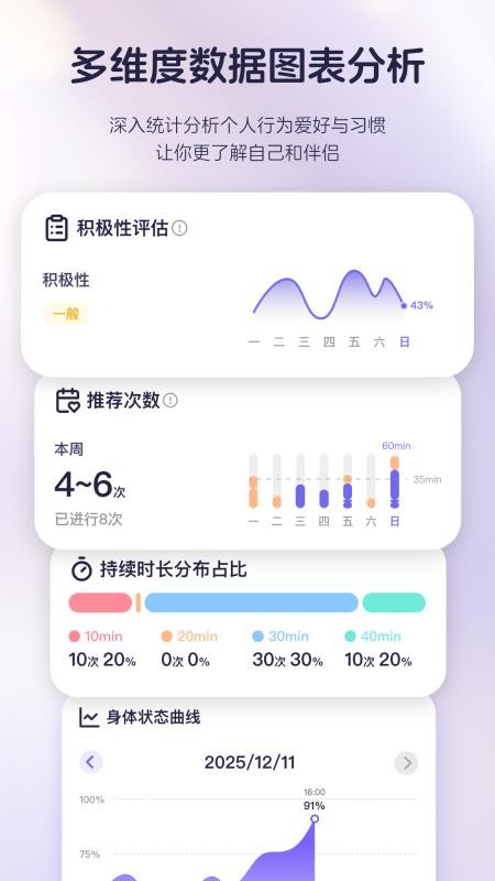 知己记录APP手机版下载
