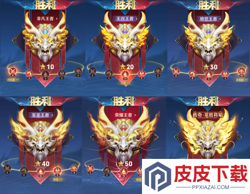 王者荣耀S42赛季段位继承规则