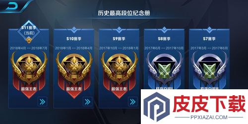 王者荣耀S42赛季段位继承规则