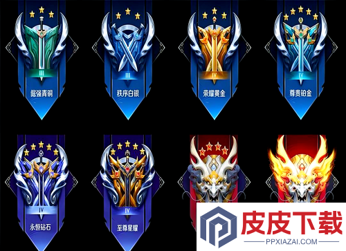 王者荣耀S42赛季段位继承规则