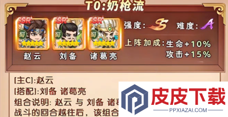 汉末英魂最强阵容搭配