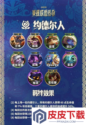 云顶之弈s16约德尔人