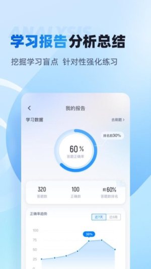 主管护士中级考试聚题库app破解版下载