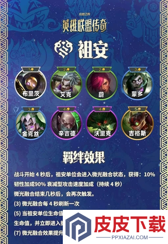 云顶之弈S16赛季祖安