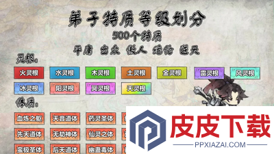 最强祖师值得培养人物