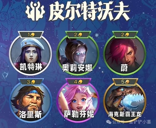 金铲铲之战s16高费弈子解锁方法-金铲铲之战s16弈子解锁条件