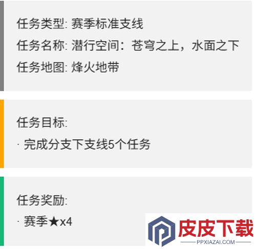 三角洲行动s7赛季3×3第三阶段