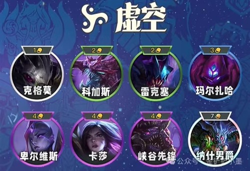 金铲铲之战s16最强阵容代码-金铲铲之战s16阵容合集