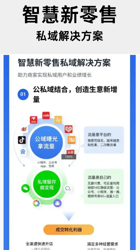 智慧新零售app安装免费版下载