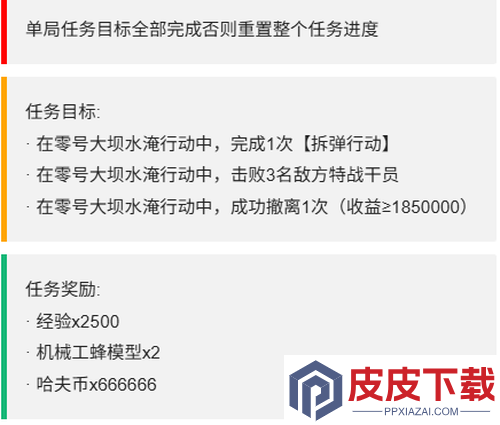三角洲行动S7赛季命运契约