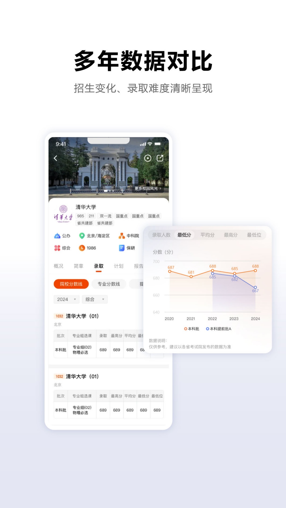 载望志愿官网版手机版下载