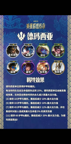 云顶之弈S16赛季德玛西亚