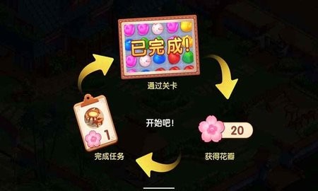 我在开民宿手游下载
