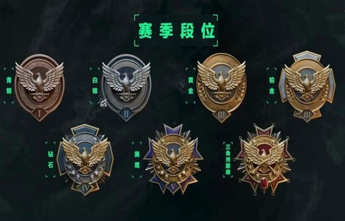 三角洲行动,三角洲行动最新段位划分图最新段位顺划分图2025-三角洲行动段位一览表