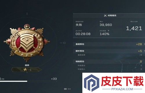 三角洲行动段位一览表