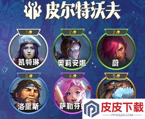 金铲铲之战s16羁绊大全