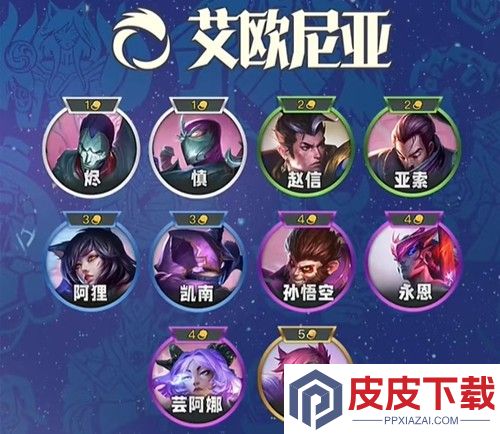 金铲铲之战s16羁绊大全