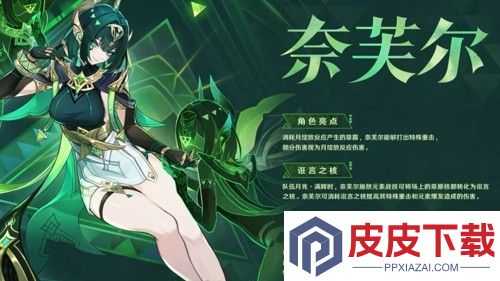 原神11月深渊最强阵容