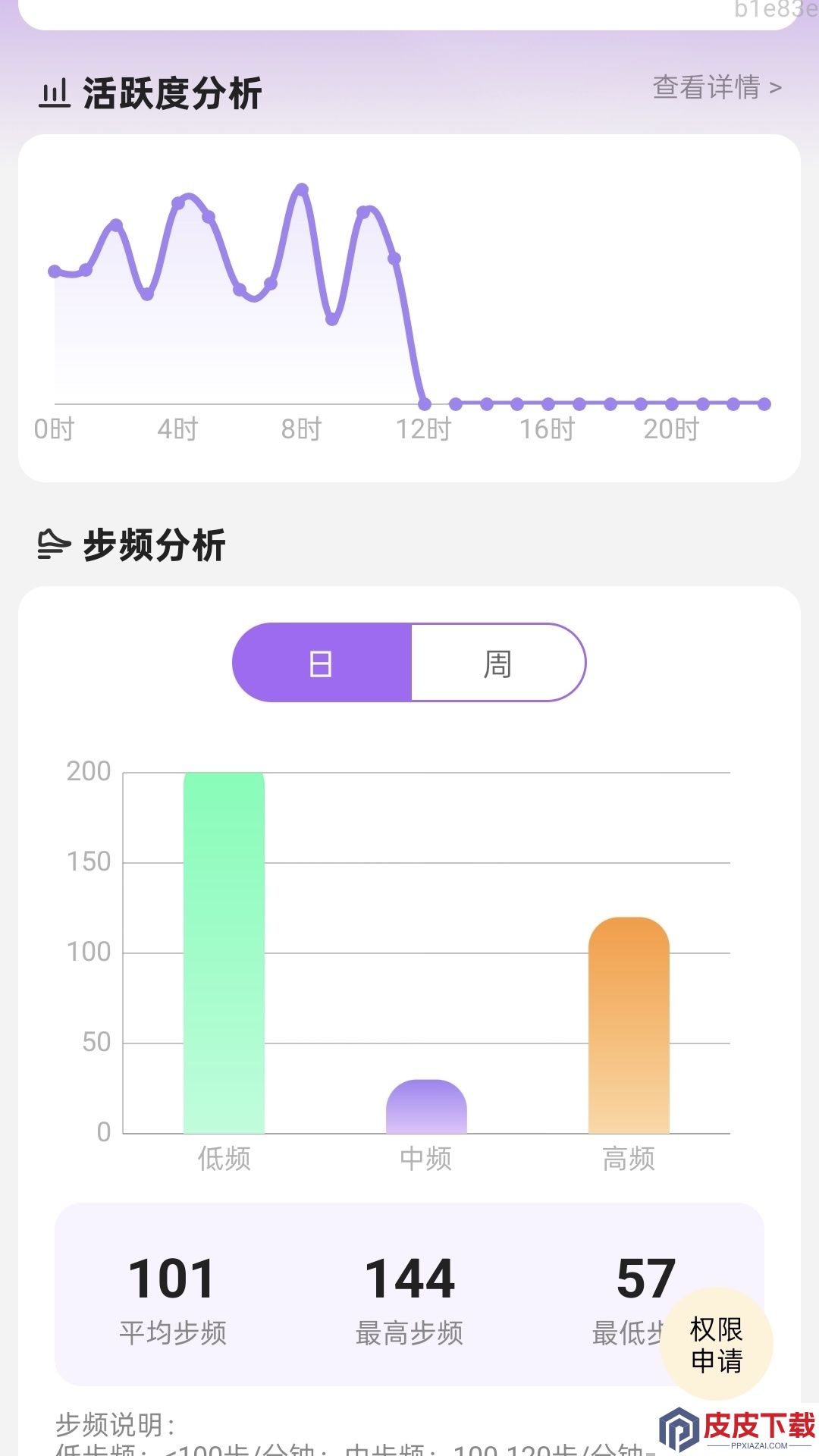 计步健康神器app安装免费版下载