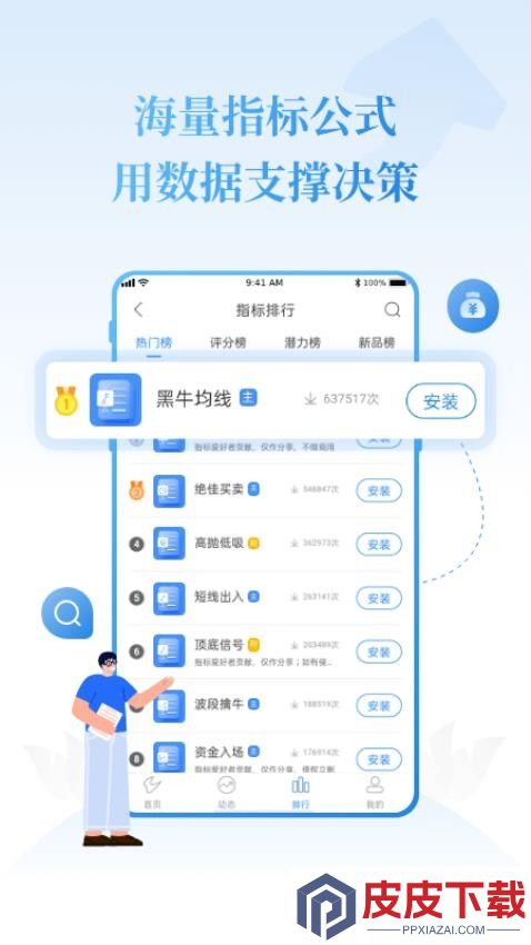 通达信期货通app官方版下载
