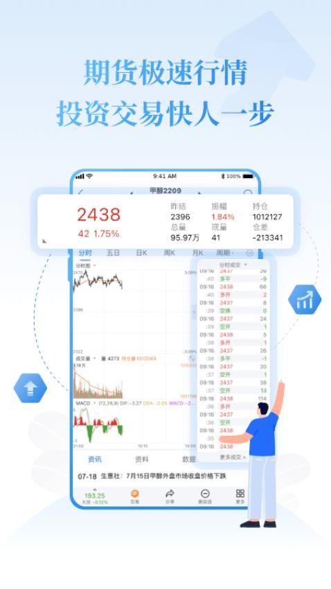 通达信期货通app官方版下载