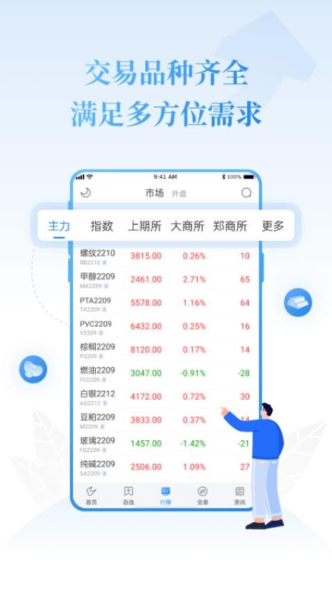 通达信期货通app官方版下载
