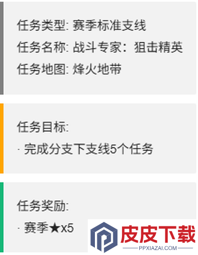 三角洲行动S7赛季狙击精英
