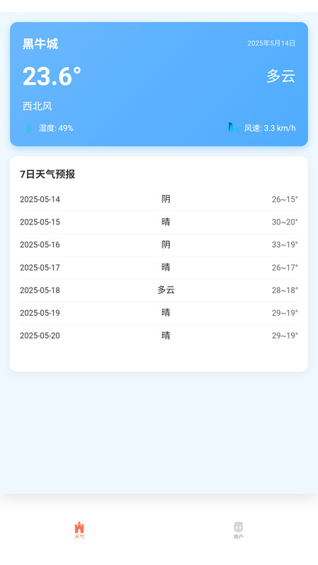 黑猫天气助手app免费版下载