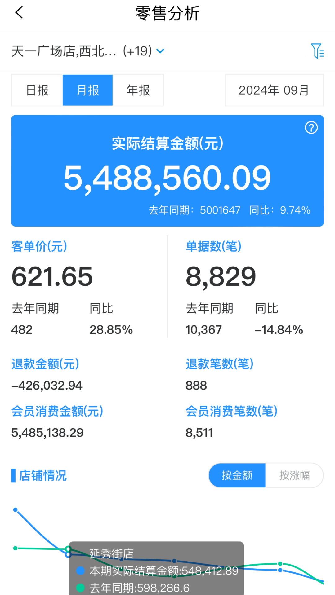 数智零售app破解版下载