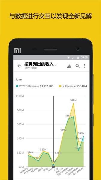 Power BI app手机版下载