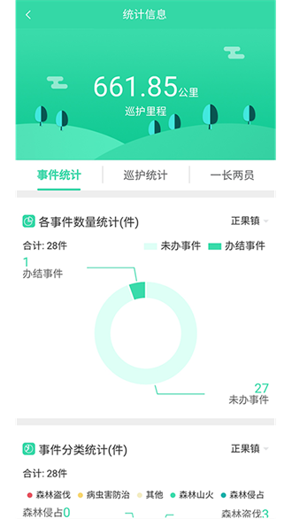 广西智慧林长app下载免费安装