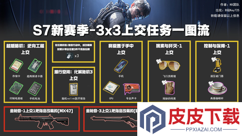 三角洲行动s7赛季任务物品需求