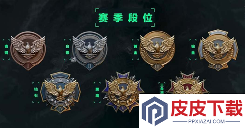 三角洲行动s7赛季段位继承表