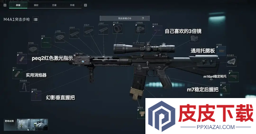三角洲行动s7枪械改动一览