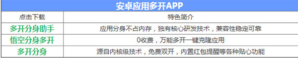 红手指云手机官网版安卓版下载
