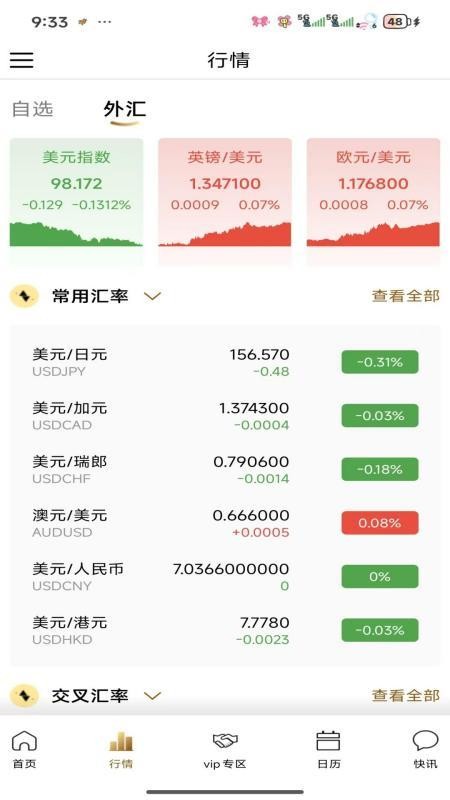 骏维数据免费版