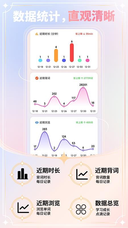 单词奇迹最新版