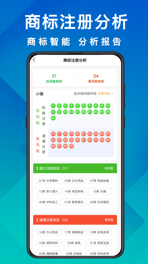 商标买卖转让官网版