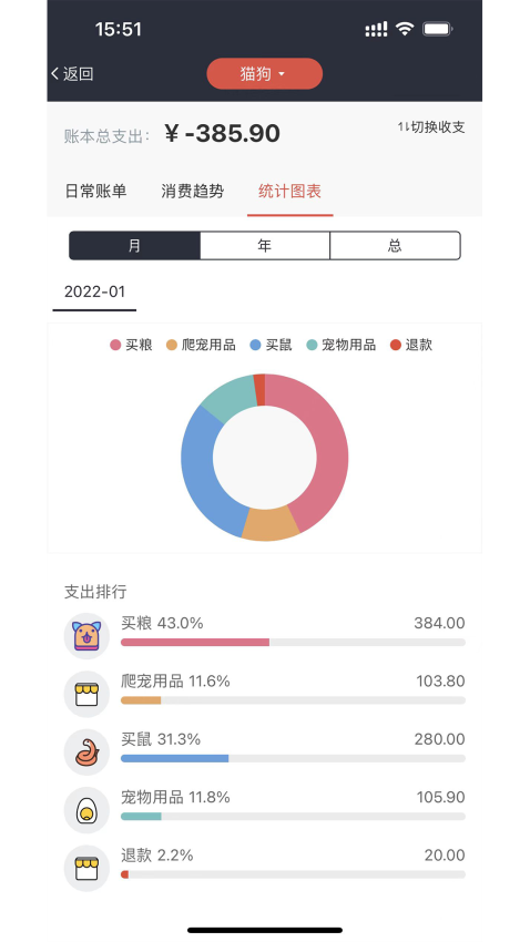爬宠圈ProApp