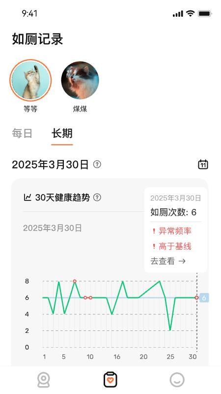 悉宠免费版