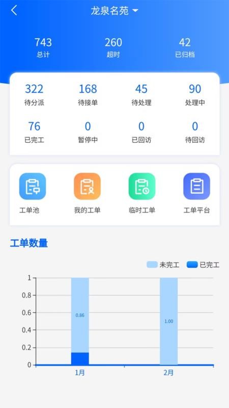 越好服官网版
