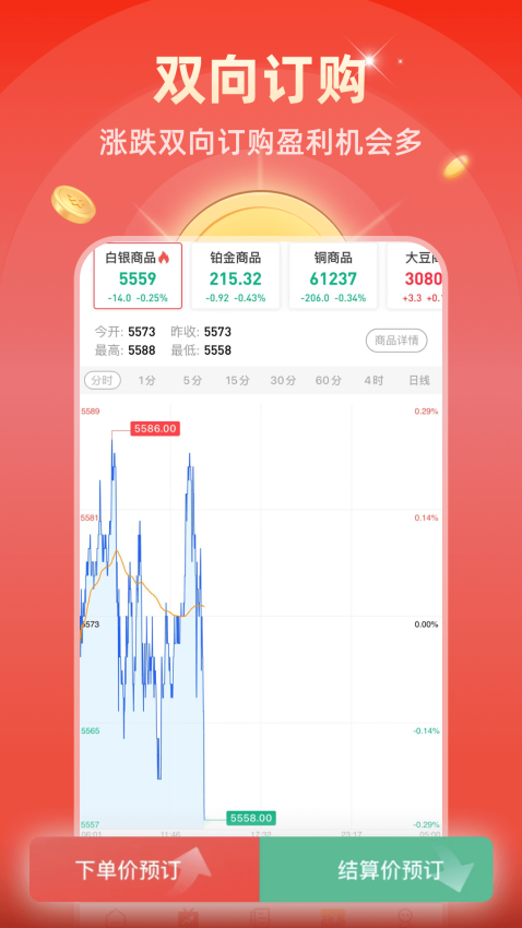 大吉订购最新版