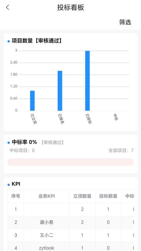 道易云工程官网版