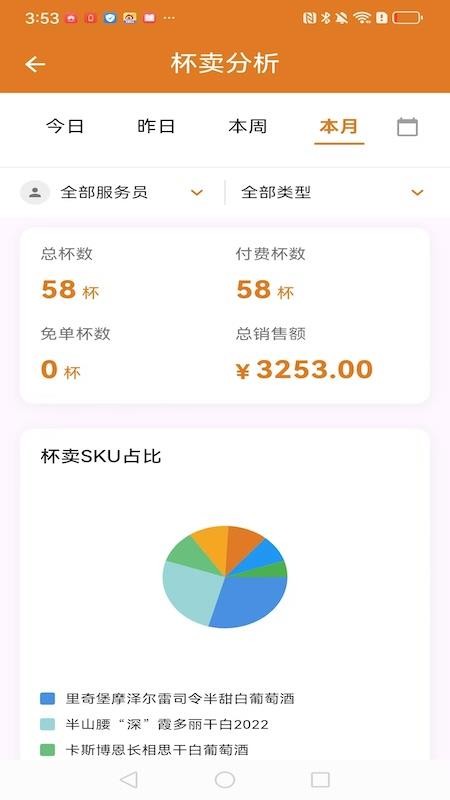 SIP运管最新版