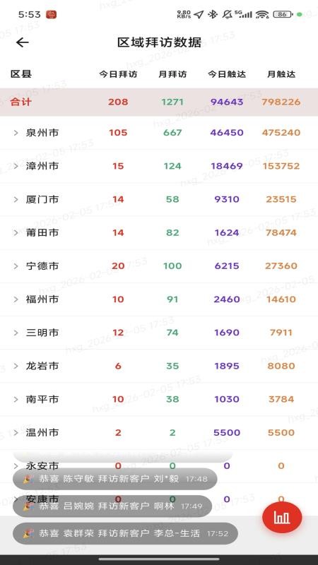光途官网版