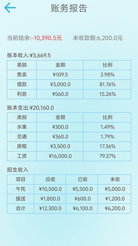 托培班级管家免费版